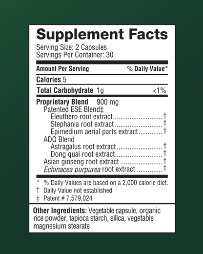 Immune Support Bundle