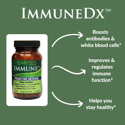 ImmuneDx 60-Capsule Bottle, Vegan